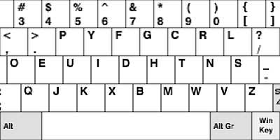 Qwerty klavye düzeninden hızlı klavye 